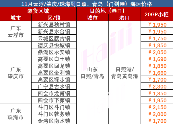 2023年11月廣東到日照海運(yùn)物流價(jià)格